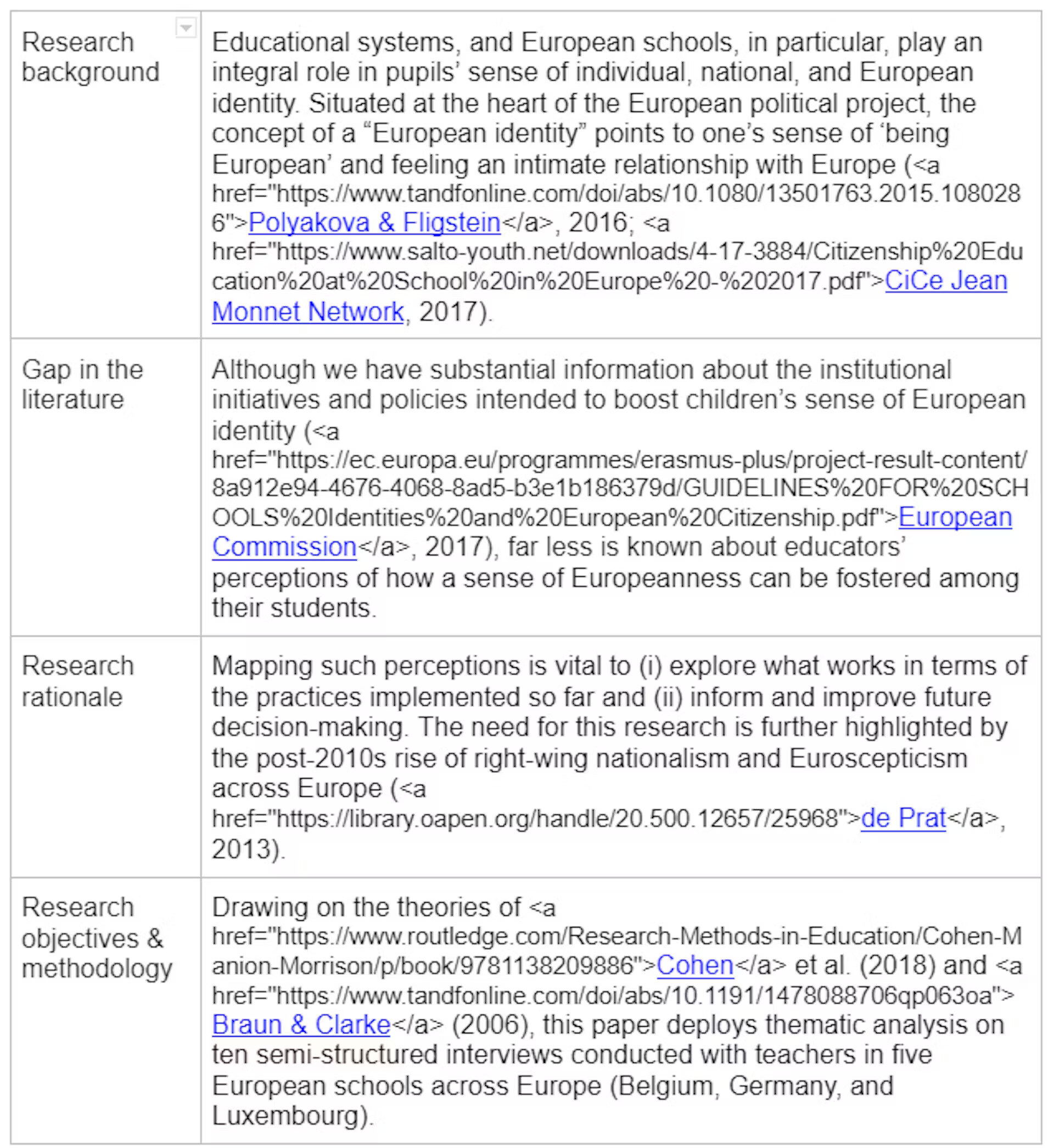 567b2a9b-d3e3-4481-8d36-9f4ea06848ed_how-to-write-the-rationale-for-a-research-paper-chart3