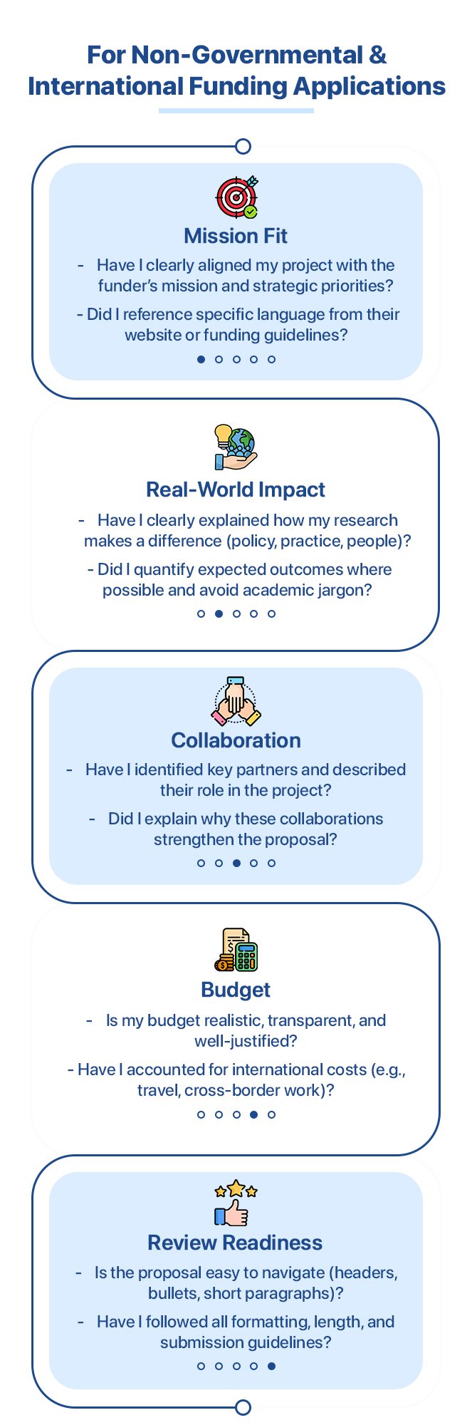 Blog-Infographic (1)