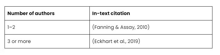 et-al_APA_English
