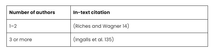 et-al_MLA_English