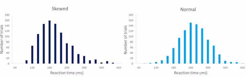 Fig_3_picture_is_worth_thousand_words