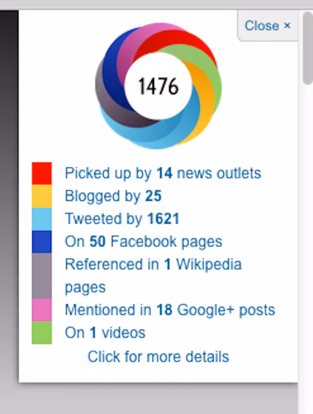 Screenshot_Altmetric